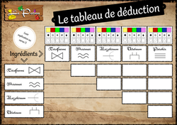 La Potion-1-Le Tableau de déduction