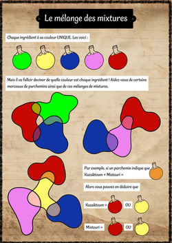 La Potion-8-Livret 3 - Le mélange des couleurs