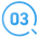 数字