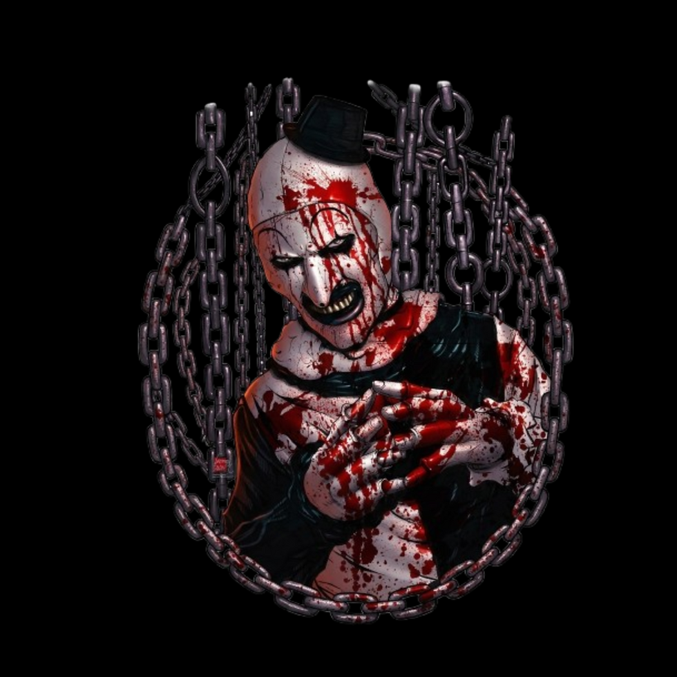 Thumbnail: Favorite Horror Characters