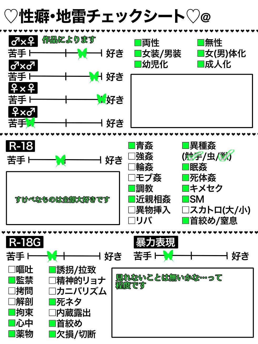 性癖地雷チェックシート