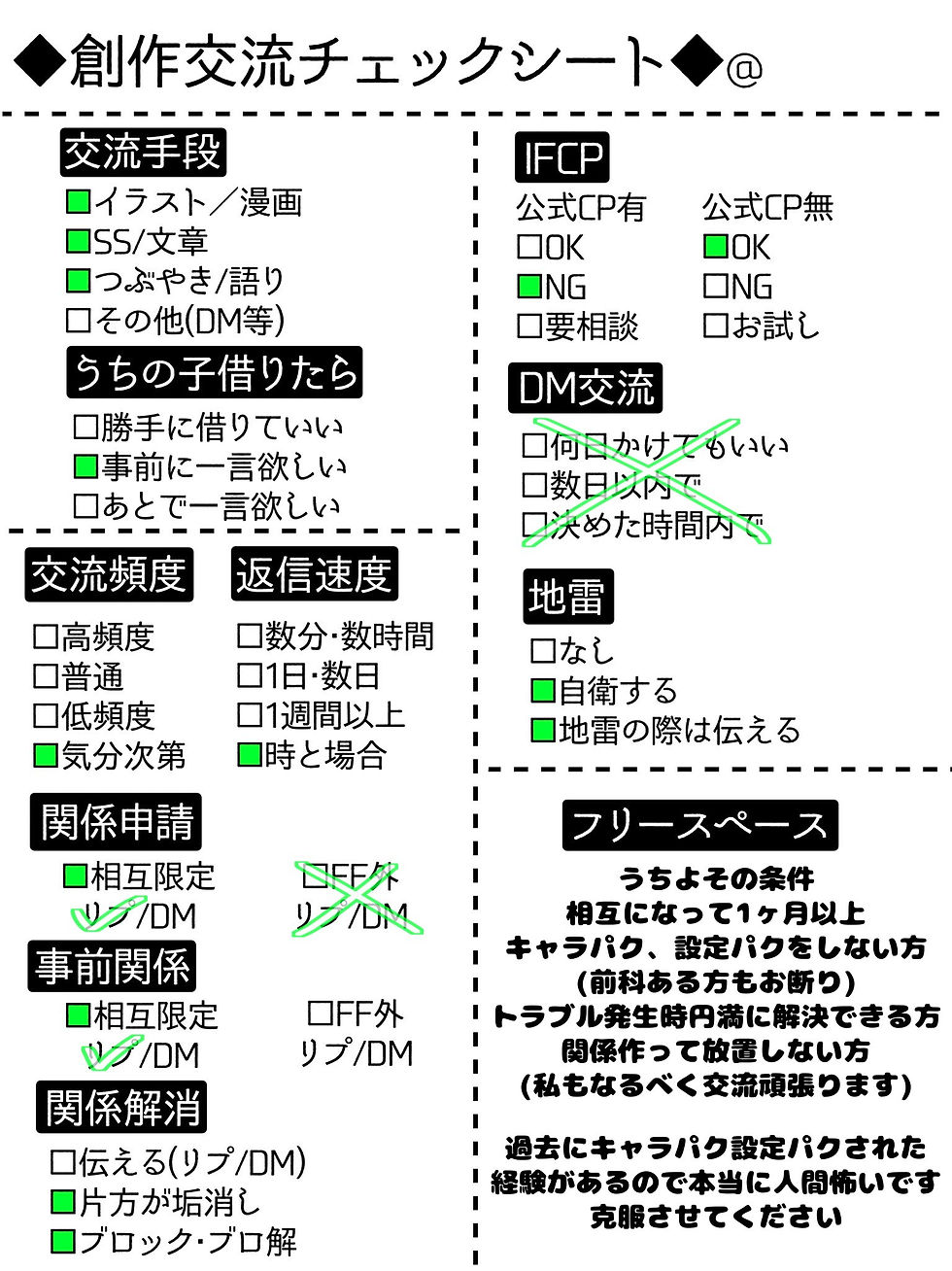 創作交流チェックシート