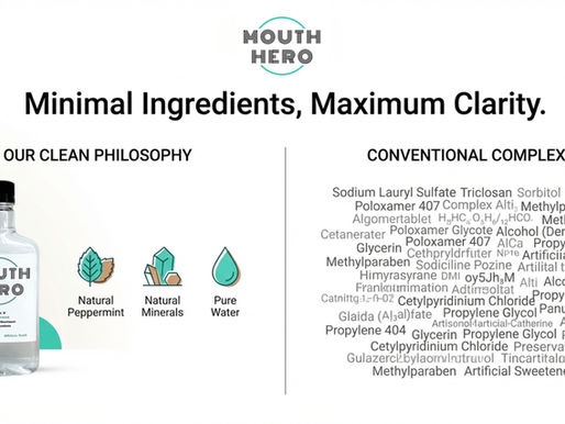 Ingredient Overview between Mouth Hero and other Commercial Mouthwashes.