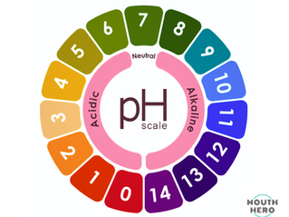 pH scale