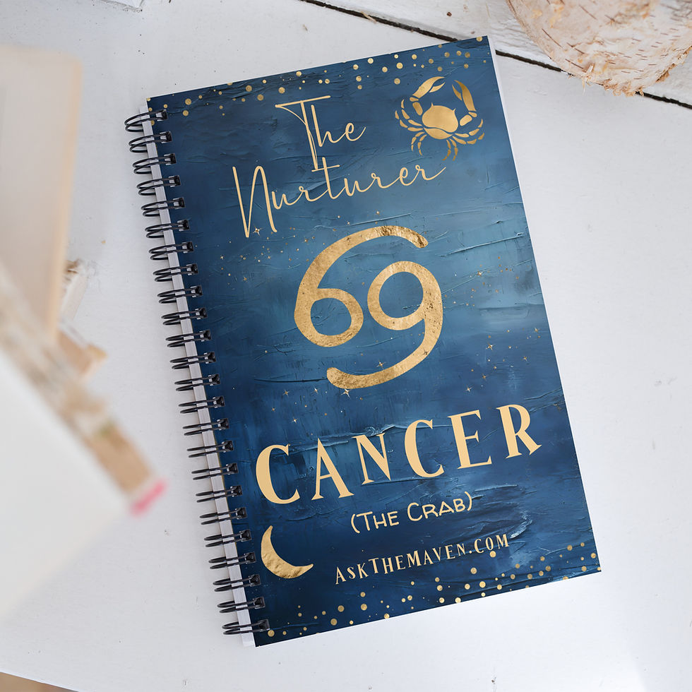 Thumbnail: Cancer Zodiac Journal Spiral notebook