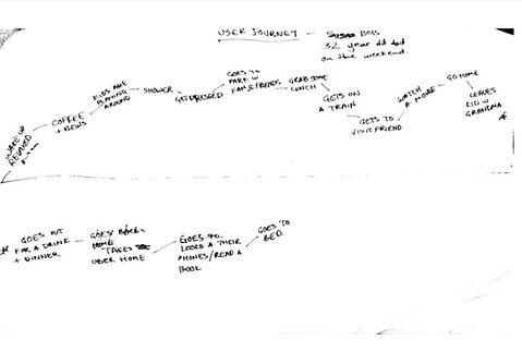Screen Shot 2019-04-13 at 9.52.58 AM.png