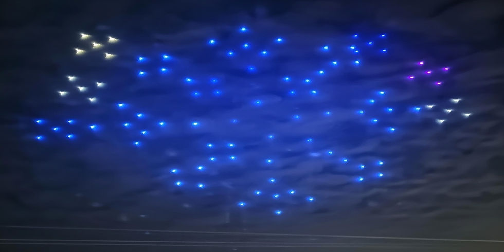 Professional Drone Light Show Systems