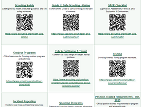 Official Resources Quick Reference Guide
