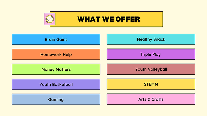 Classroom Hub with Customizable Timer Education Website in Green Cream Yellow Lined Style.
