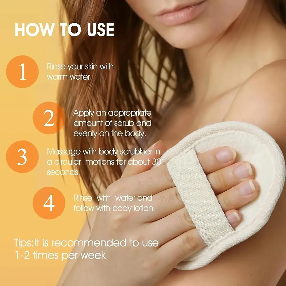 Thumbnail: Turmeric Body Scrub - All-Natural Exfoliator