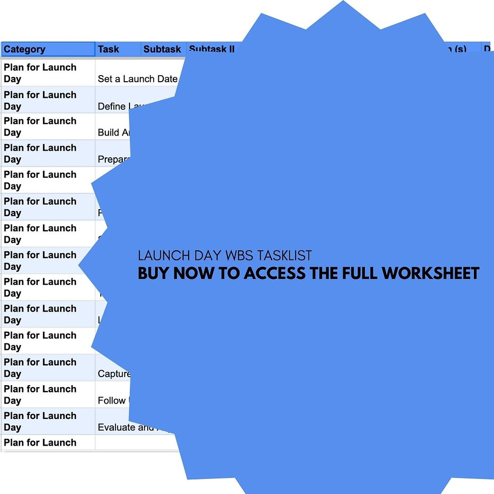Thumbnail: BUNDLE Step by Step Task Lists and Worksheets