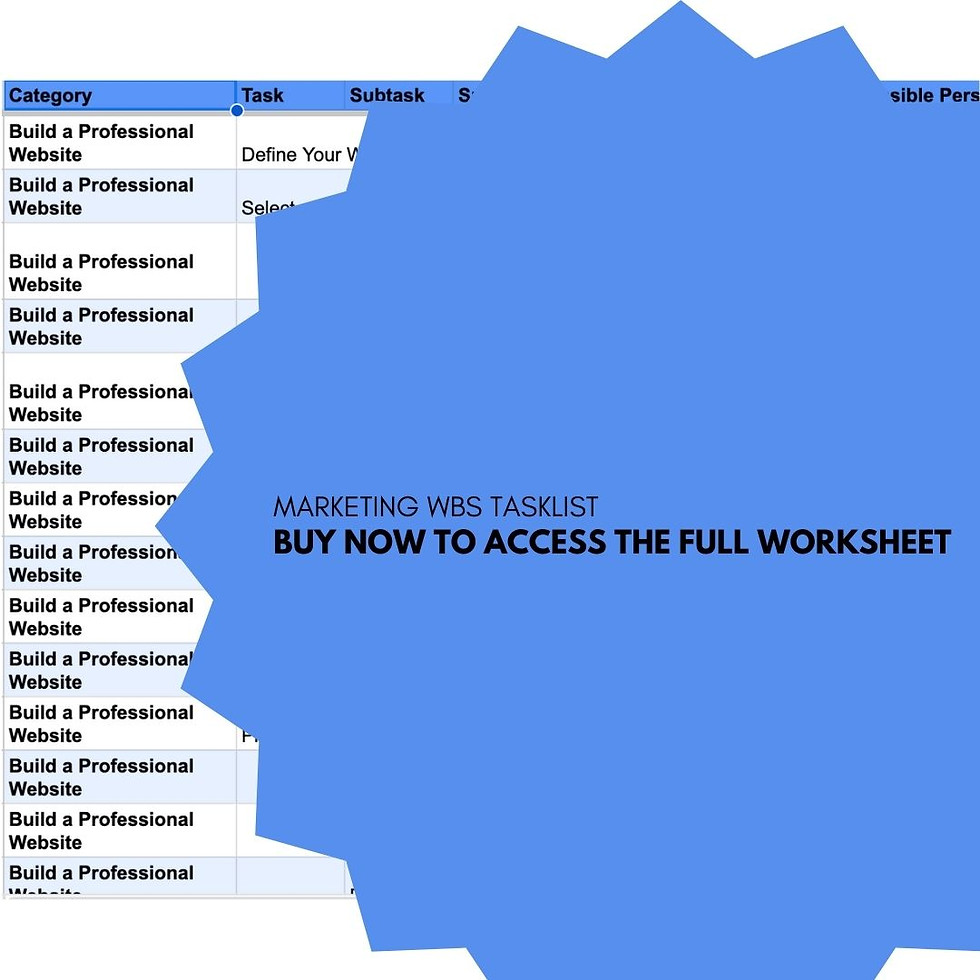Thumbnail: BUNDLE Step by Step Task Lists and Worksheets