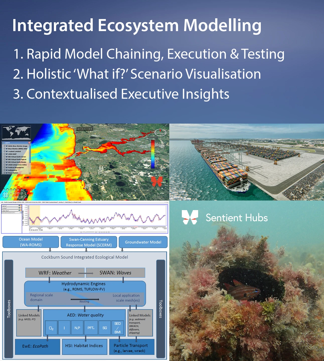 Sentient Hubs Secures Westport Science Program Award Ef8edc 1733ccf4b4e34494a7298769d65d1b15~mv2