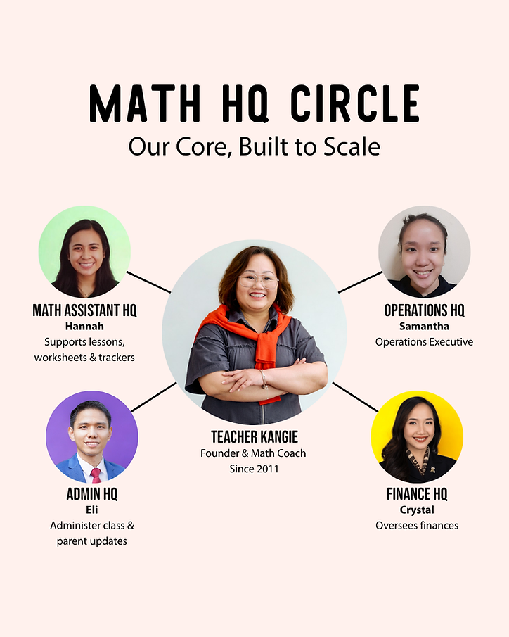 Math Coffee HQ Circle.png