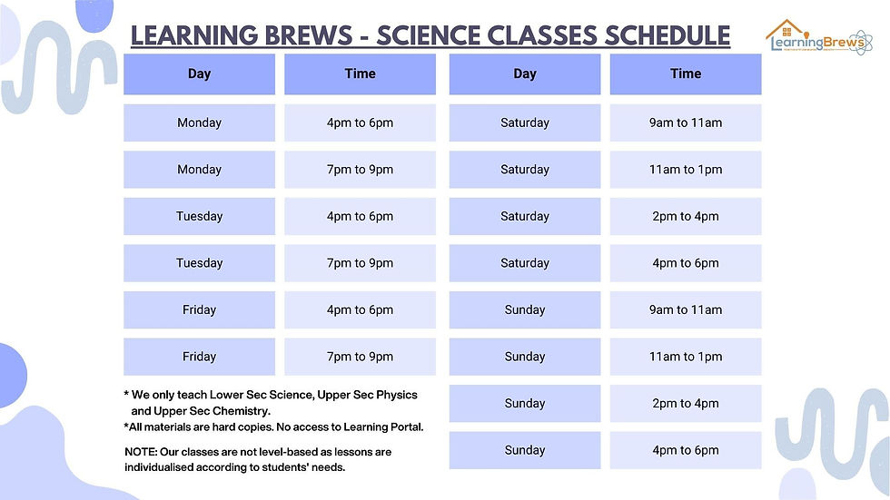 science schedule