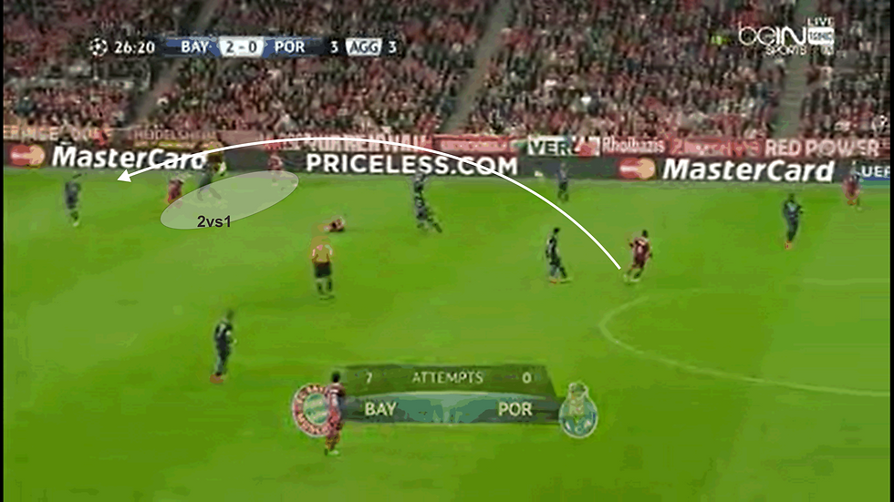 Bayern vs Porto 2.png