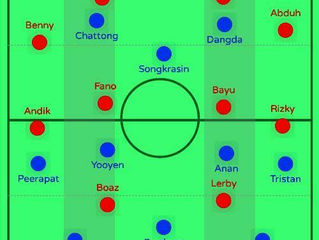 Menang 3v2 di Tengah, Thailand Pecundangi Indonesia