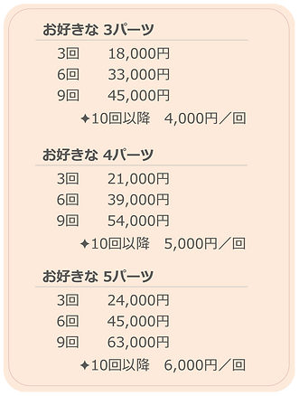 Agu 脱毛コースメニュー