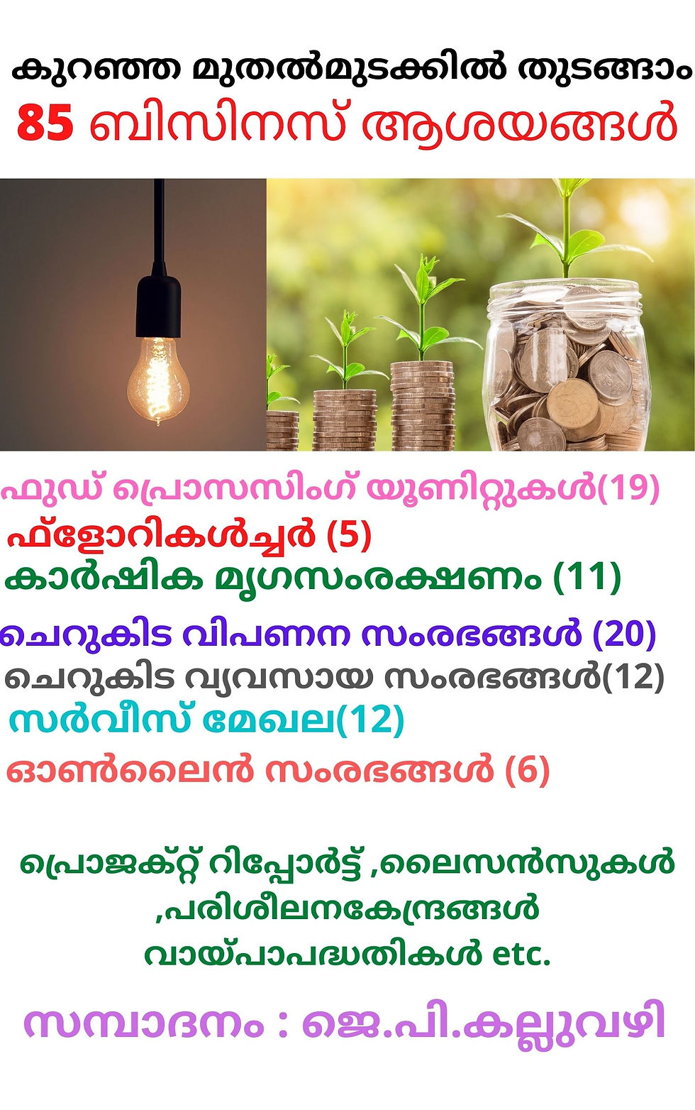 85 ബിസിനസ് ആശയങ്ങൾ/85 Small Business  Ideas