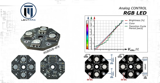 Renk, parlaklık ve geçiş kontrolü için 1 LED ve 4 LED seçeneklerine sahip RGB5VB-X analog RGB LED modülü