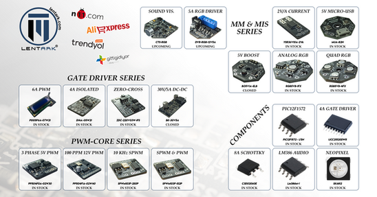 Lentark products overview for electronic modules, development boards and engineering hardware solutions