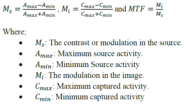 The expression representing the MTF (Modulation Transfer Function).