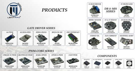 Overview of Lentark products including gate drivers, PWM-Core modules, RGB boards, sensor boards and electronic components