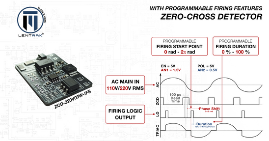 110V/220V AC giriş, programlanabilir ateşleme kontrolü ve izole çıkış yapısına sahip ZCD-220V03W-IFS zero-cross detector modülü