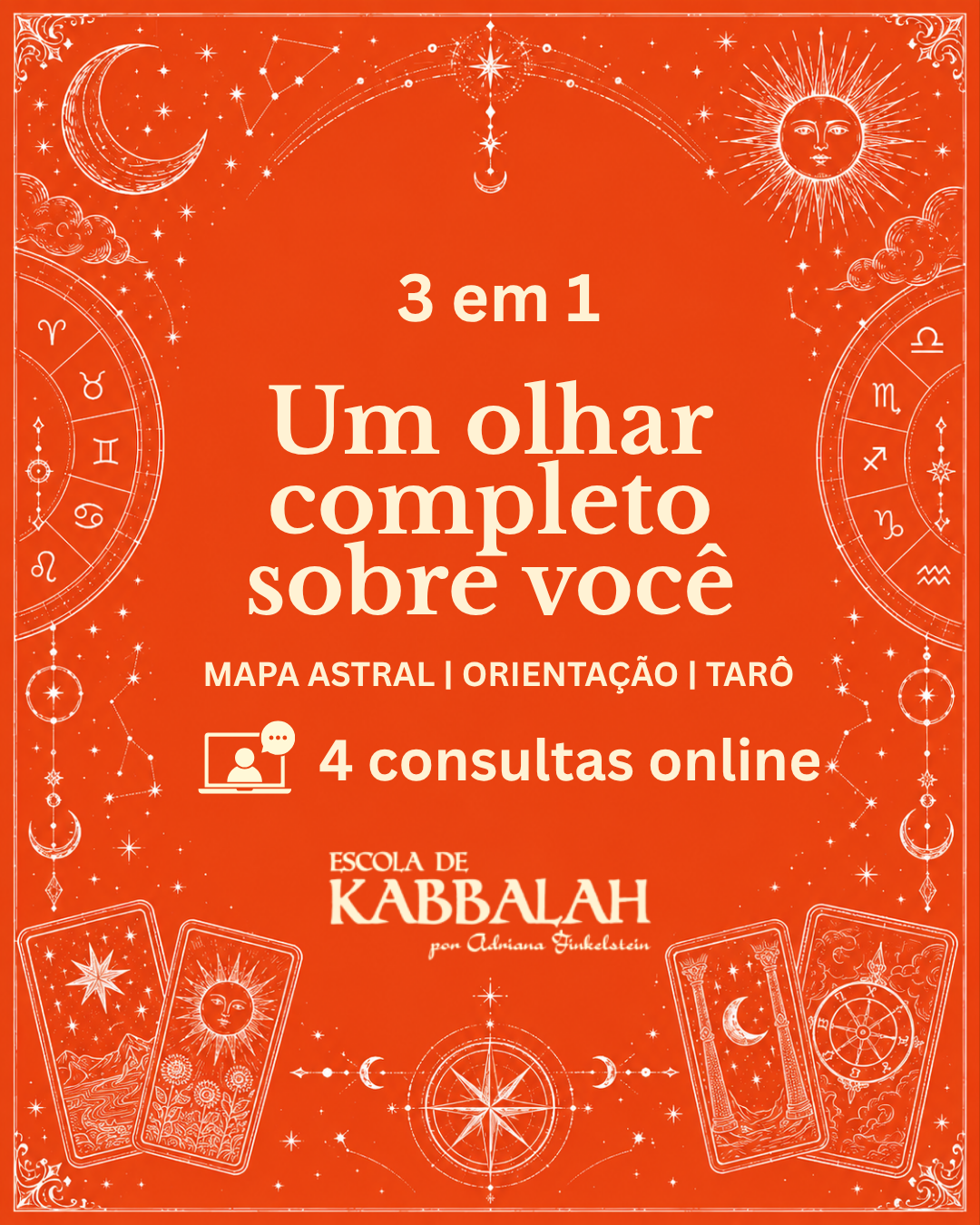 PAC de Consultas