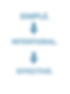 simple graphic - white background.png