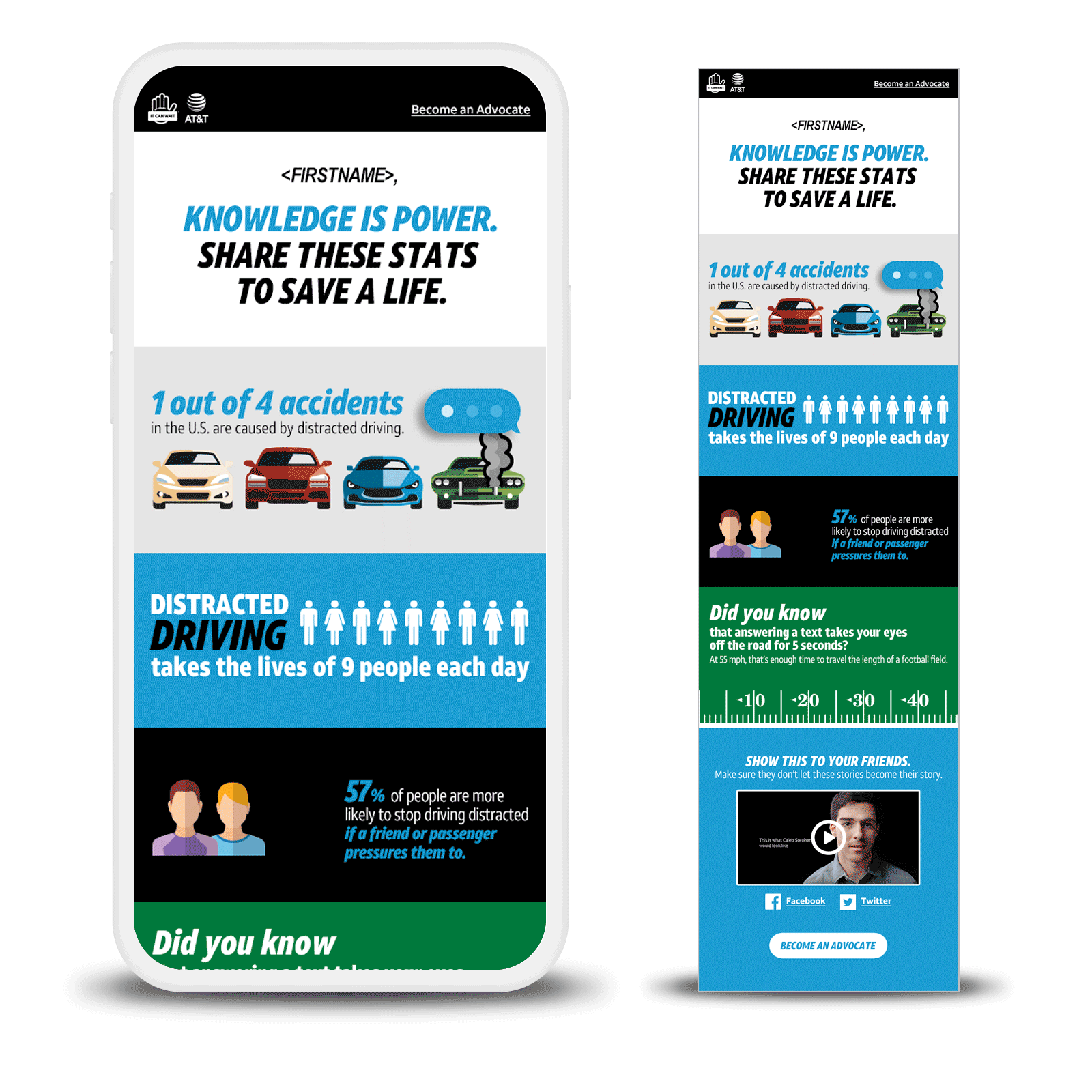 AT&T It Can Wait Email - Knowledge