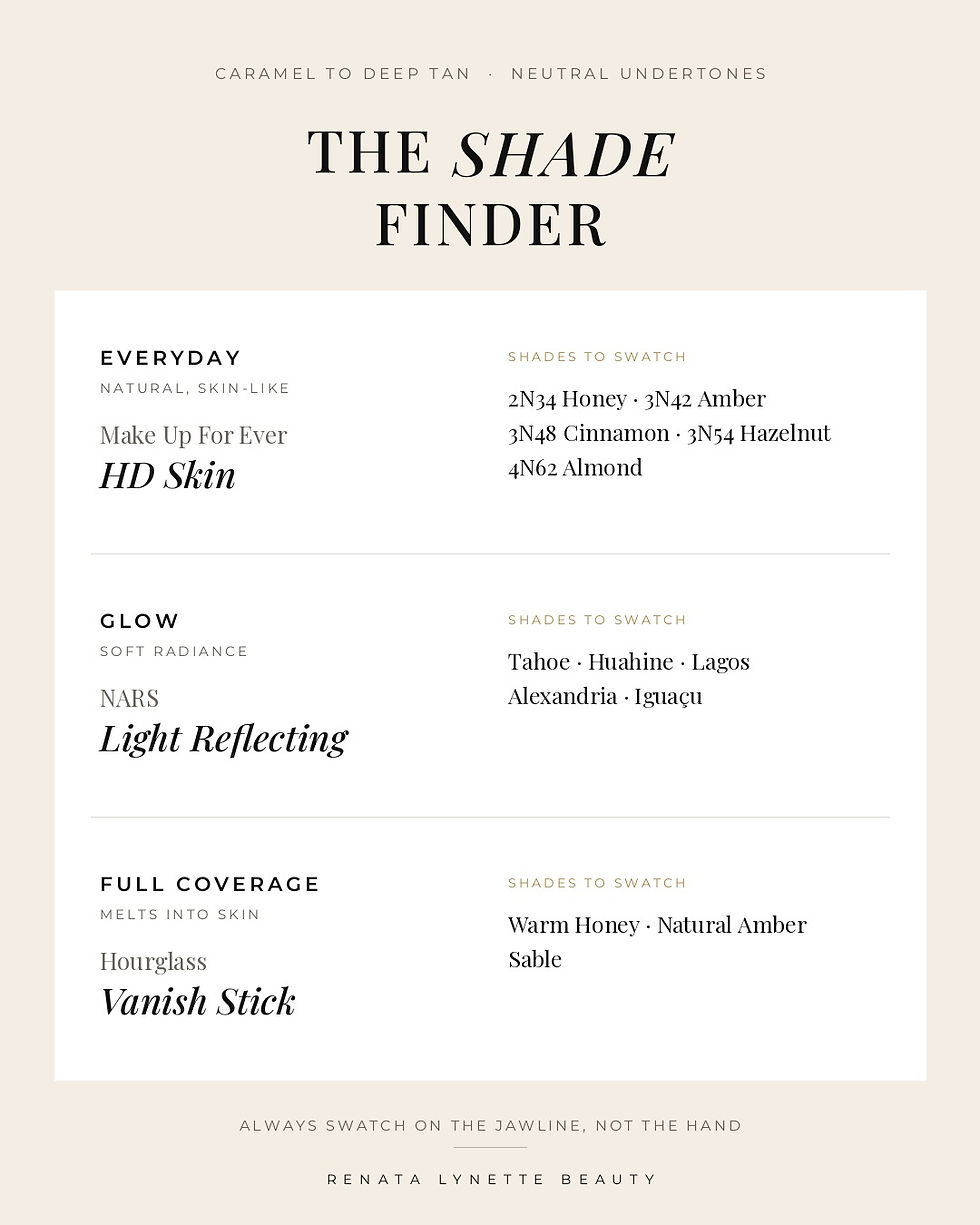 Foundation shade finder for caramel to deep tan skin with neutral undertones: Make Up For Ever HD Skin, NARS Light Reflecting, Hourglass Vanish Stick