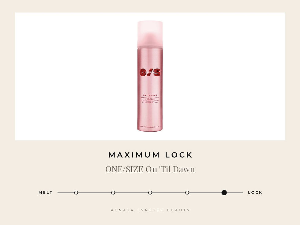 ONE/SIZE On 'Til Dawn Mattifying Waterproof Setting Spray, Maximum Lock, at the lock end of the spectrum