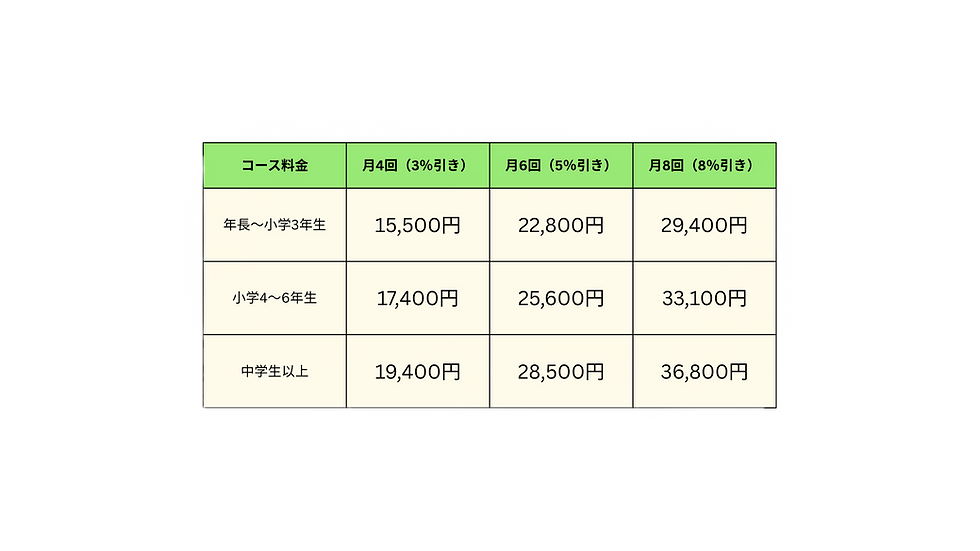 小さな「できた!」のたねを、 一緒に育てる。_edited.png