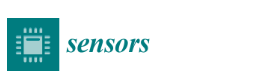 Special Issue Title: Transformer-Based Deep Learning in Medical Imaging and Healthy Sensors 