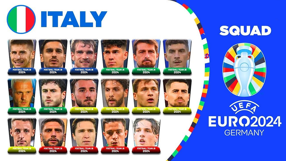 Discovering Where to Watch Euro 2024