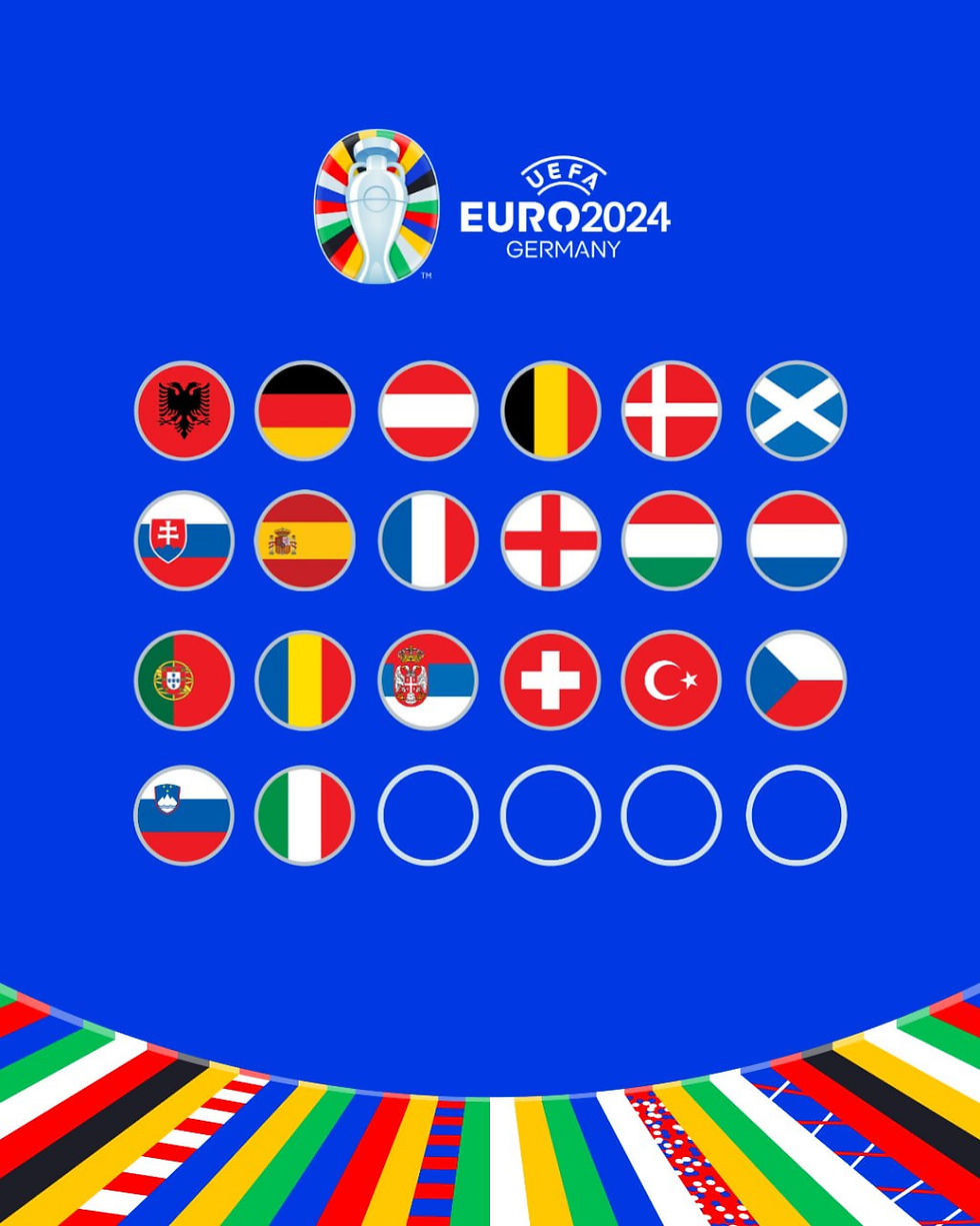 betting tips on the latest sports