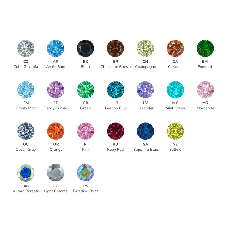 Thumbnail: Neometal Titanium Bezel Dangle