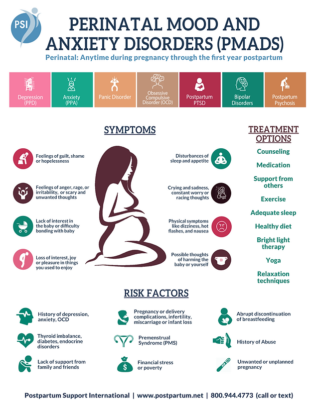 PSI-PMADs-Infographic-Symptoms-Risk-Fact.webp