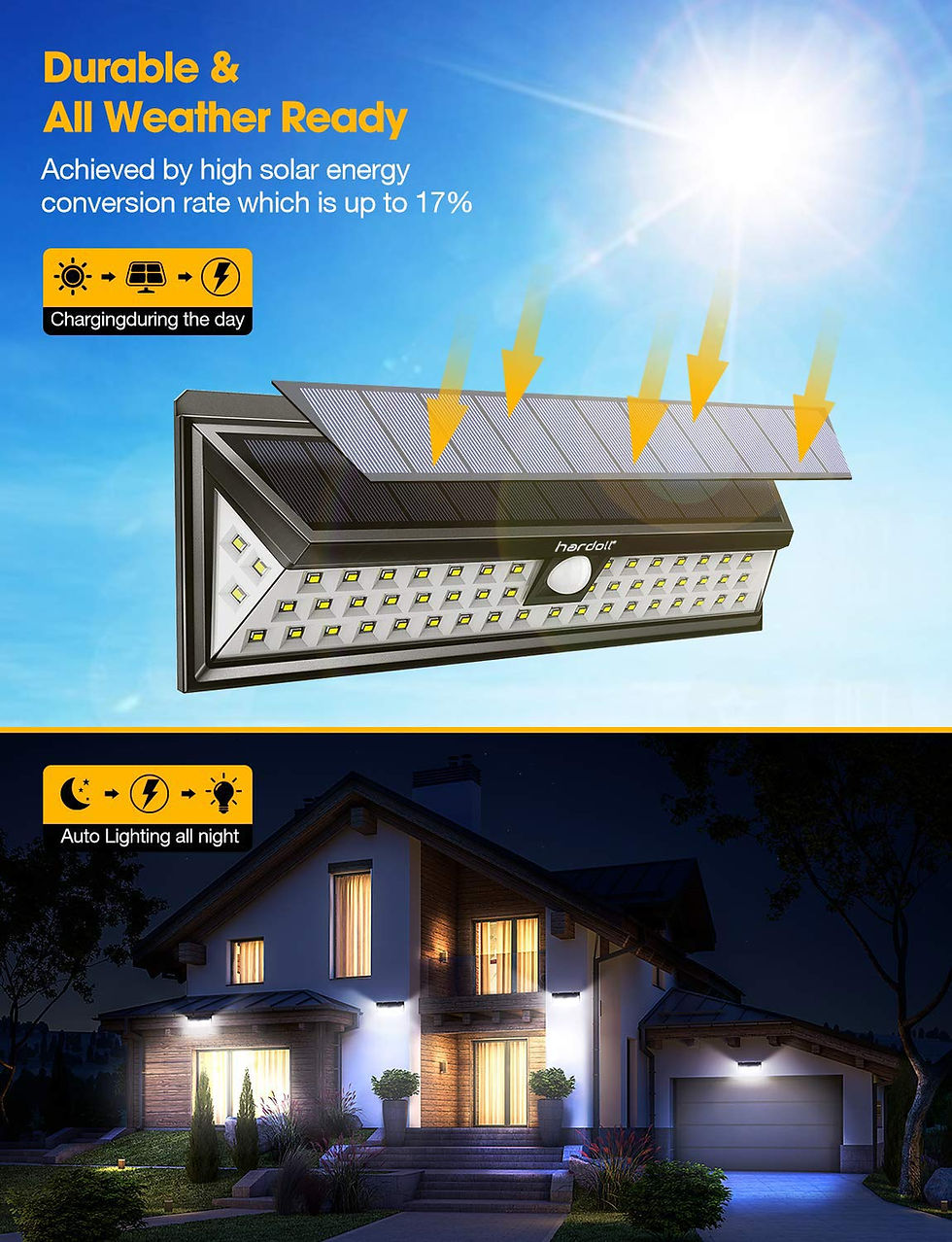 Thumbnail: Hardoll Solar Lights 54 LED Solar Power Outdoor Motion Sensor Light With LED On