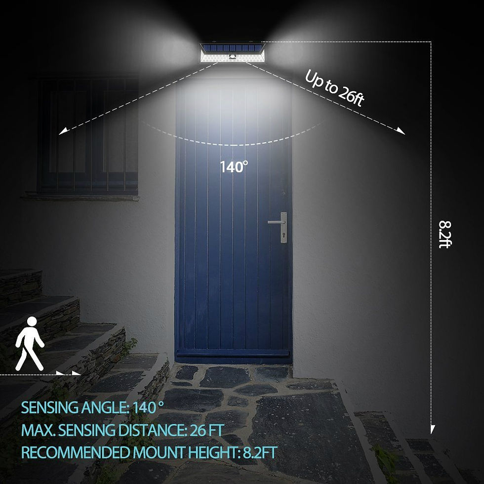Thumbnail: Hardoll Solar Lights 54 LED Solar Power Outdoor Motion Sensor Light With LED On