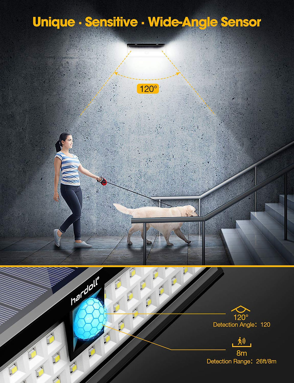 Thumbnail: Hardoll Solar Lights 54 LED Solar Power Outdoor Motion Sensor Light With LED On
