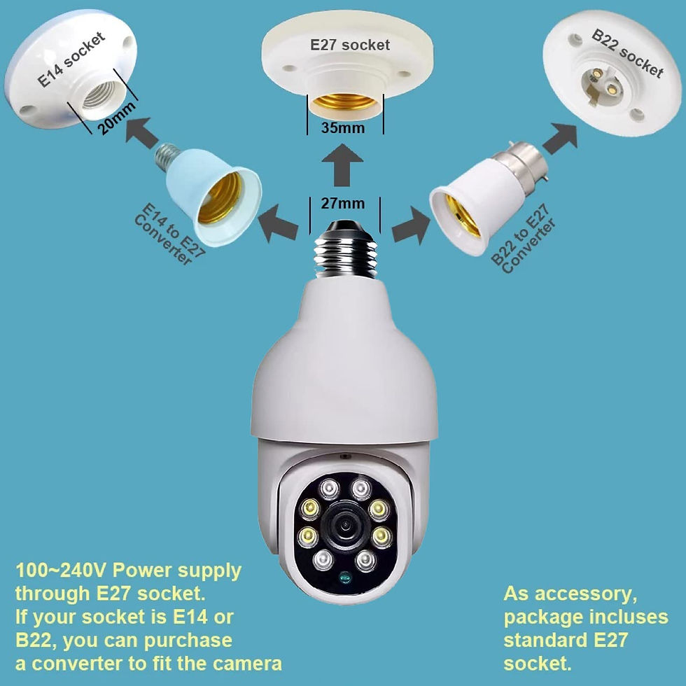 Thumbnail: 1080p Full HD Bulb Shape 2MP Full HD Pan/Tilt Wireless WiFi IP CCTV Security Ca