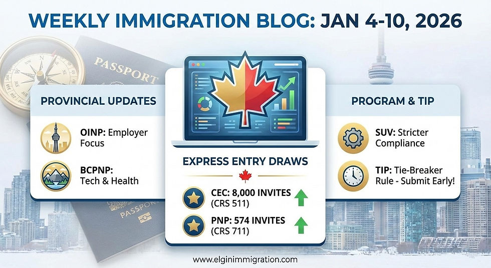 Canadian Immigration Blog