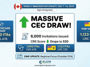 Canadian Immigration Blog