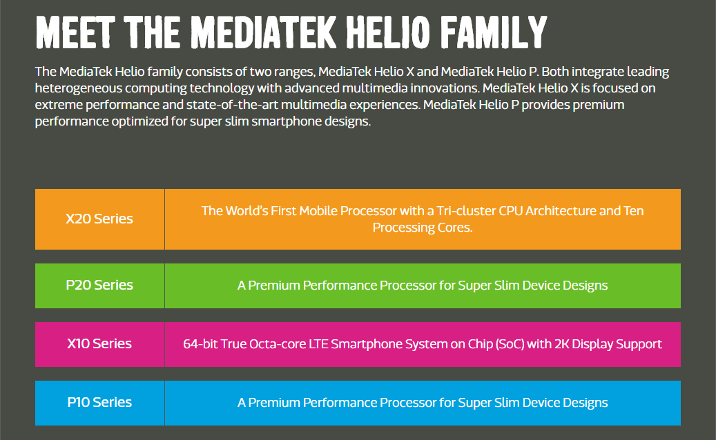 Helio 7