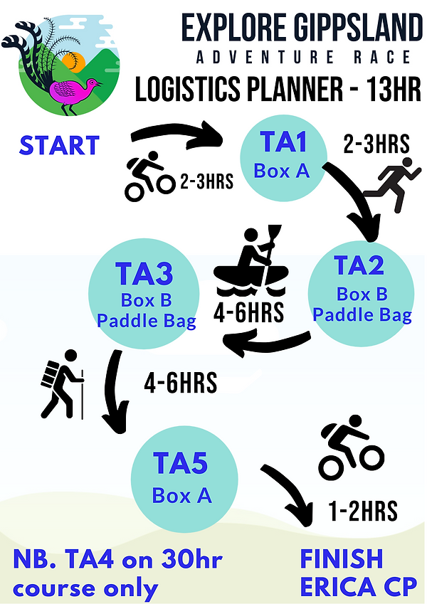 EG2021 13hr Logistics Planner (2).png