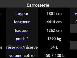 (987) Cayman / 2.7L / 245Ch / 2007-2009