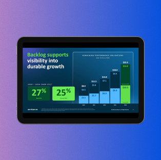 Presentation Design: ServiceNow Financial Analyst Day 2025