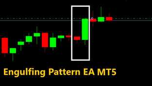 Engulfing Candles Pattern EA MT5